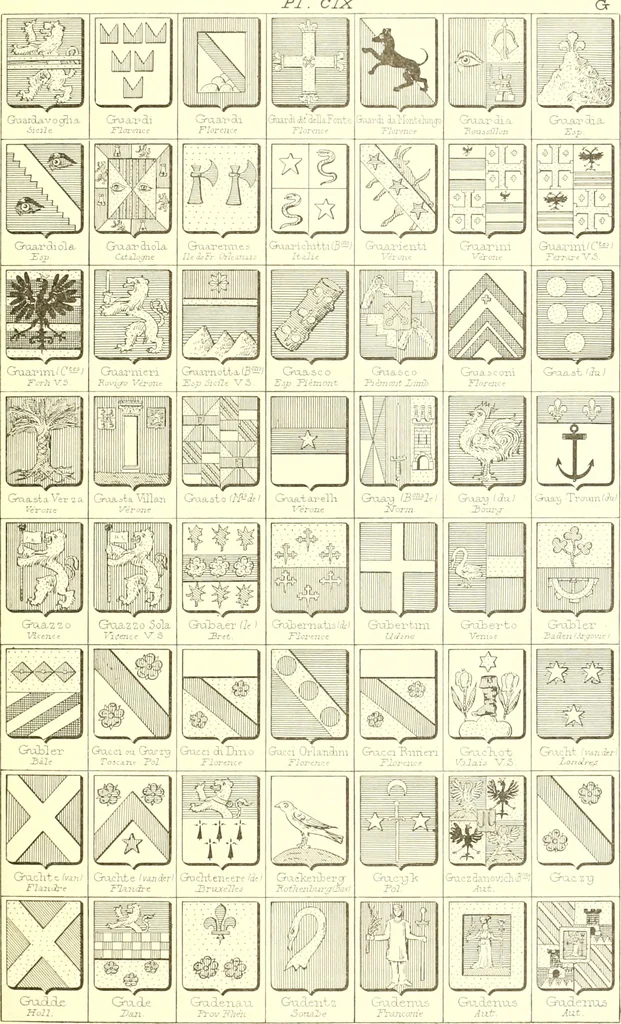 An illustration from Armoiries des familles contenues dans l'Armorial général de J.B. Rieststap [sic], 1903, leaf 226