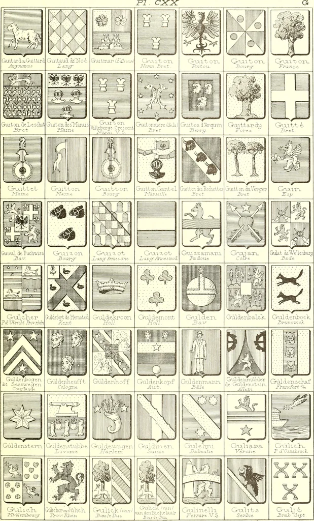 An illustration from Armoiries des familles contenues dans l'Armorial général de J.B. Rieststap [sic], 1903, leaf 248
