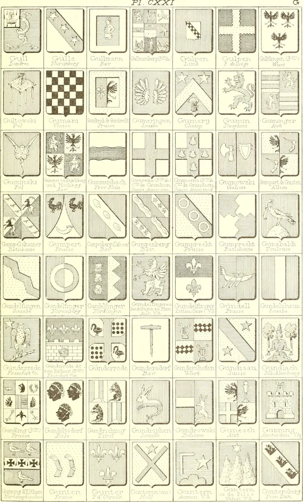 An illustration from Armoiries des familles contenues dans l'Armorial général de J.B. Rieststap [sic], 1903, leaf 250
