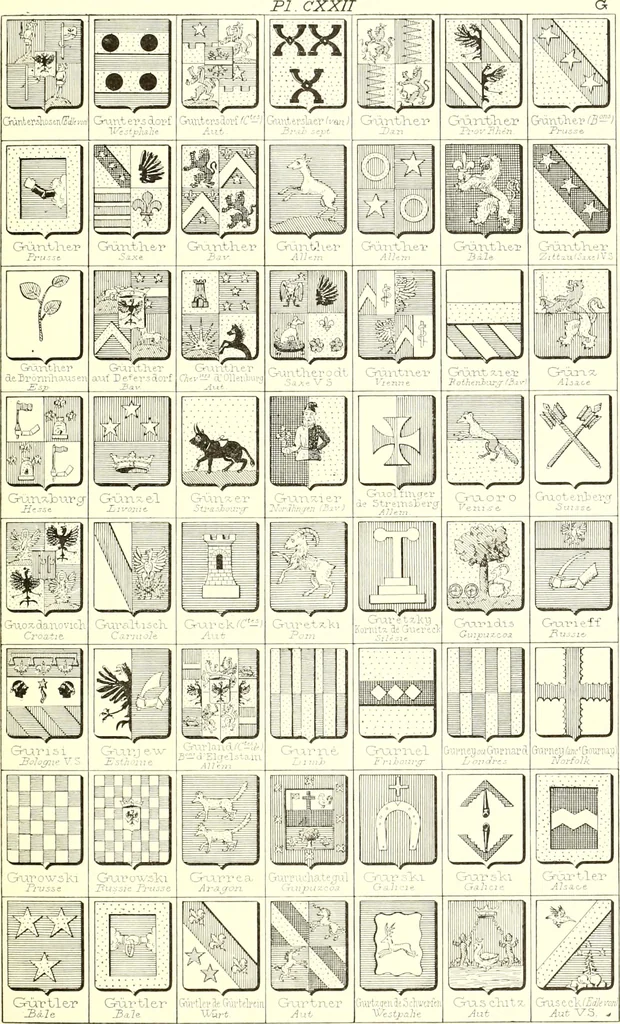 An illustration from Armoiries des familles contenues dans l'Armorial général de J.B. Rieststap [sic], 1903, leaf 252