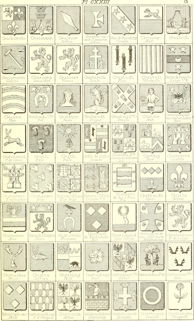 An illustration from Armoiries des familles contenues dans l'Armorial général de J.B. Rieststap [sic], 1903, leaf 254