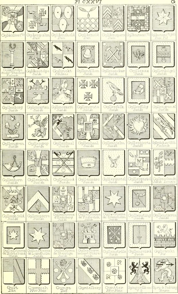 An illustration from Armoiries des familles contenues dans l'Armorial général de J.B. Rieststap [sic], 1903, leaf 260