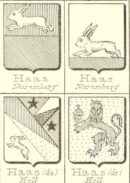 An illustration from Armoiries des familles contenues dans l'Armorial général de J.B. Rieststap [sic], 1903, leaf 266