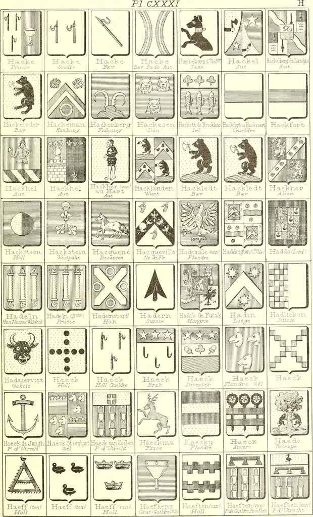 An illustration from Armoiries des familles contenues dans l'Armorial général de J.B. Rieststap [sic], 1903, leaf 270