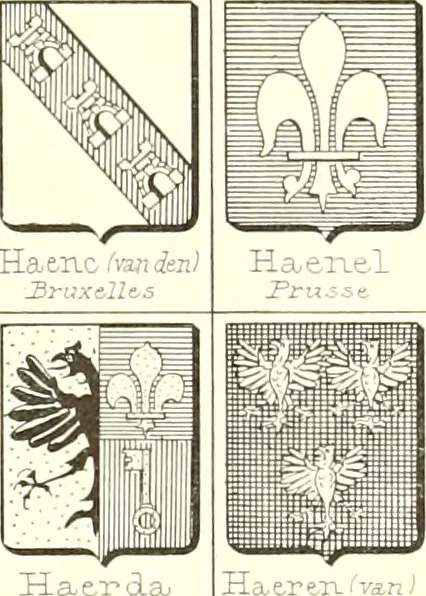 An illustration from Armoiries des familles contenues dans l'Armorial général de J.B. Rieststap [sic], 1903, leaf 272