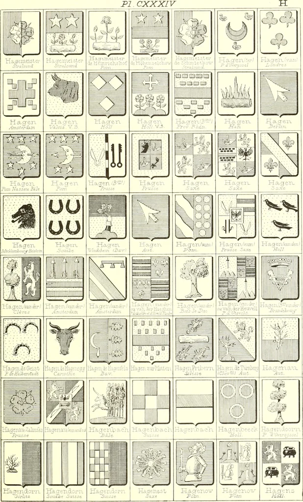 An illustration from Armoiries des familles contenues dans l'Armorial général de J.B. Rieststap [sic], 1903, leaf 276