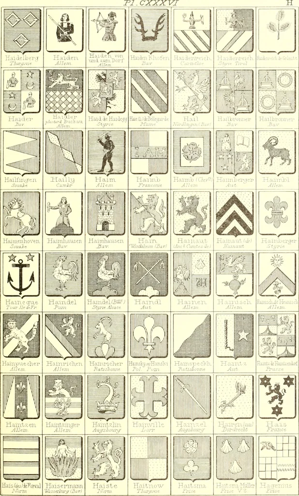 An illustration from Armoiries des familles contenues dans l'Armorial général de J.B. Rieststap [sic], 1903, leaf 280