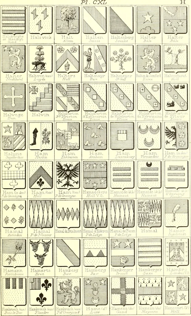 An illustration from Armoiries des familles contenues dans l'Armorial général de J.B. Rieststap [sic], 1903, leaf 288