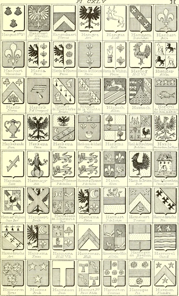 An illustration from Armoiries des familles contenues dans l'Armorial général de J.B. Rieststap [sic], 1903, leaf 298