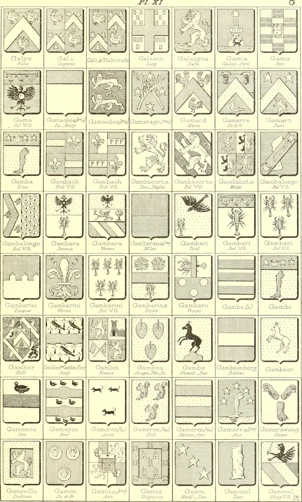 An illustration from Armoiries des familles contenues dans l'Armorial général de J.B. Rieststap [sic], 1903, leaf 30