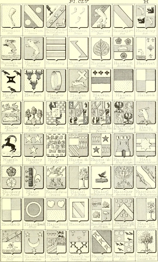 An illustration from Armoiries des familles contenues dans l'Armorial général de J.B. Rieststap [sic], 1903, leaf 318