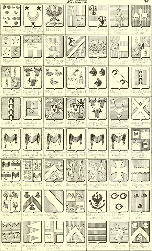 An illustration from Armoiries des familles contenues dans l'Armorial général de J.B. Rieststap [sic], 1903, leaf 320