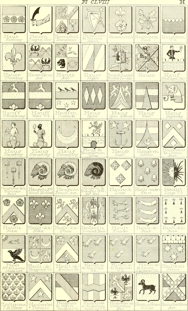 An illustration from Armoiries des familles contenues dans l'Armorial général de J.B. Rieststap [sic], 1903, leaf 324