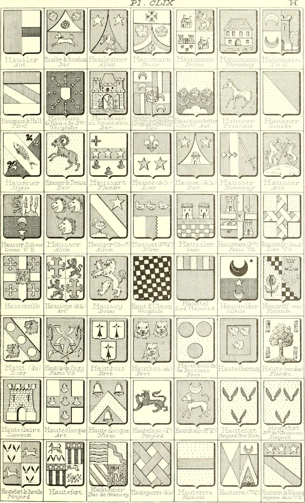 An illustration from Armoiries des familles contenues dans l'Armorial général de J.B. Rieststap [sic], 1903, leaf 328