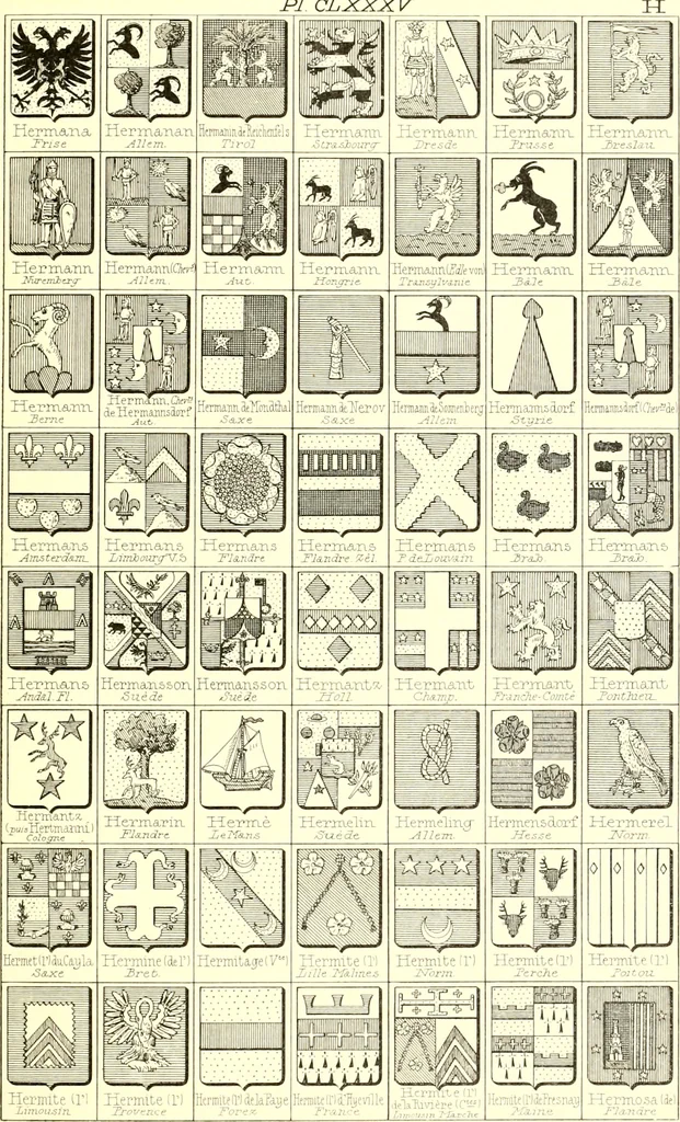 An illustration from Armoiries des familles contenues dans l'Armorial général de J.B. Rieststap [sic], 1903, leaf 380