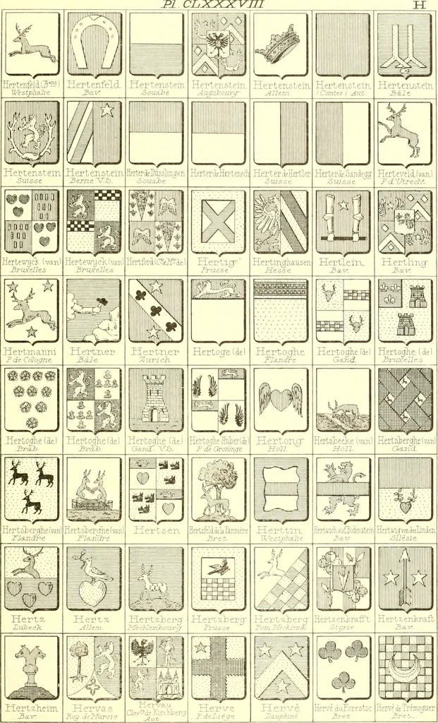 An illustration from Armoiries des familles contenues dans l'Armorial général de J.B. Rieststap [sic], 1903, leaf 386