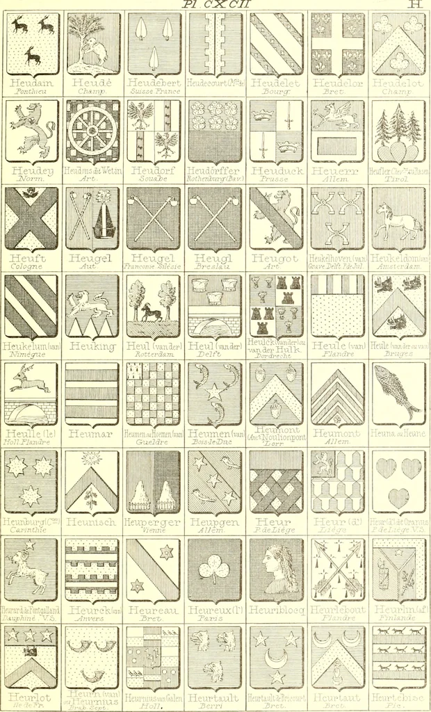 An illustration from Armoiries des familles contenues dans l'Armorial général de J.B. Rieststap [sic], 1903, leaf 394