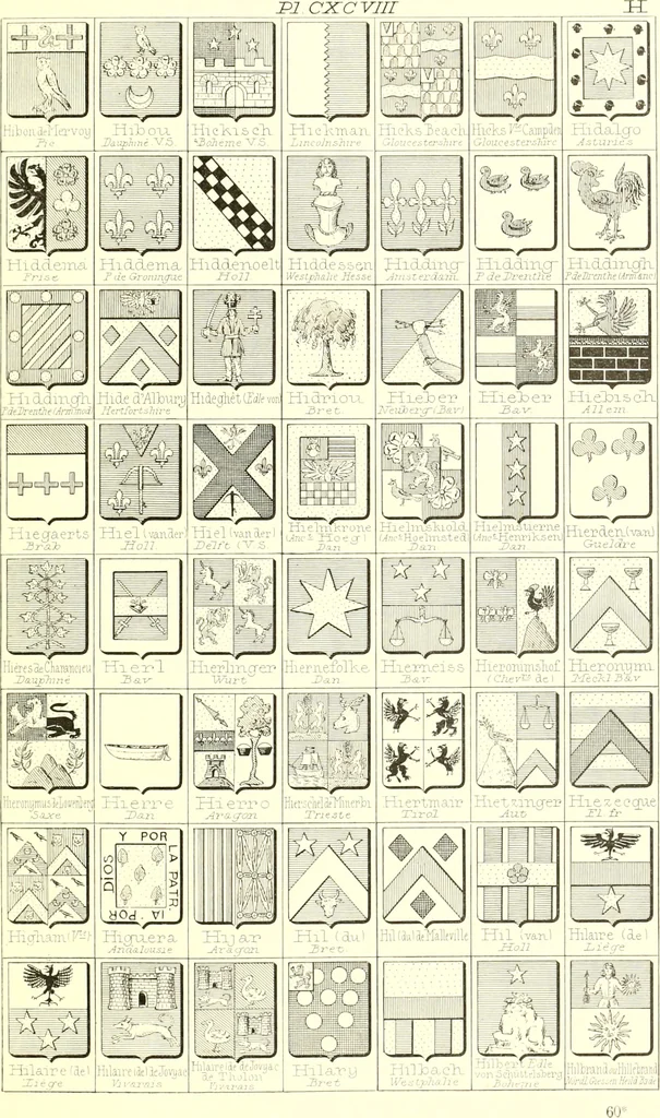 An illustration from Armoiries des familles contenues dans l'Armorial général de J.B. Rieststap [sic], 1903, leaf 406