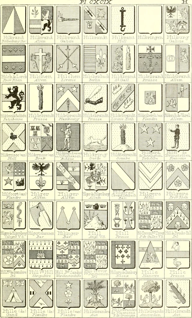 An illustration from Armoiries des familles contenues dans l'Armorial général de J.B. Rieststap [sic], 1903, leaf 408