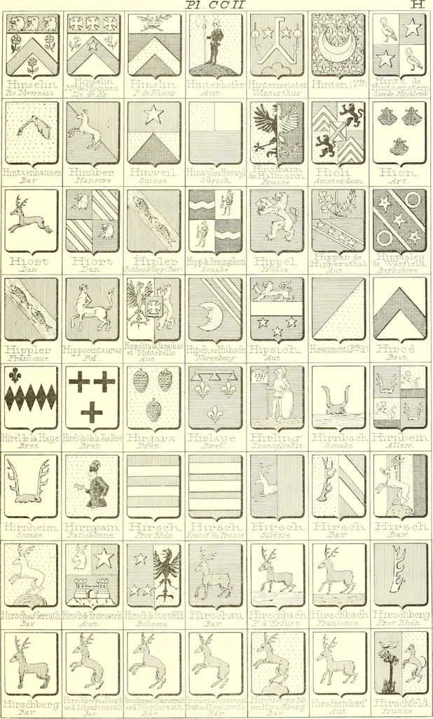 An illustration from Armoiries des familles contenues dans l'Armorial général de J.B. Rieststap [sic], 1903, leaf 414