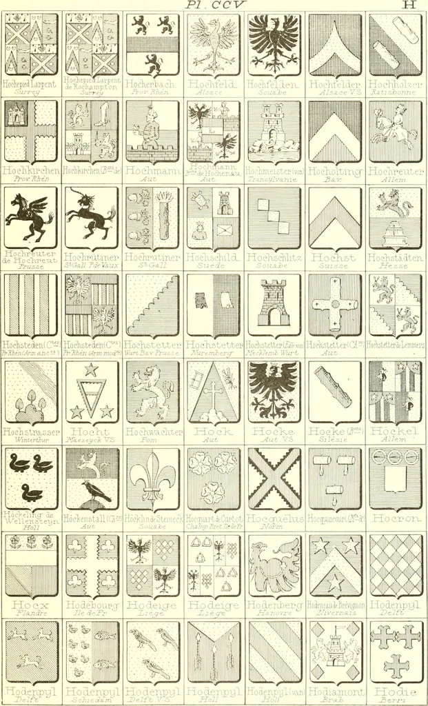 An illustration from Armoiries des familles contenues dans l'Armorial général de J.B. Rieststap [sic], 1903, leaf 420