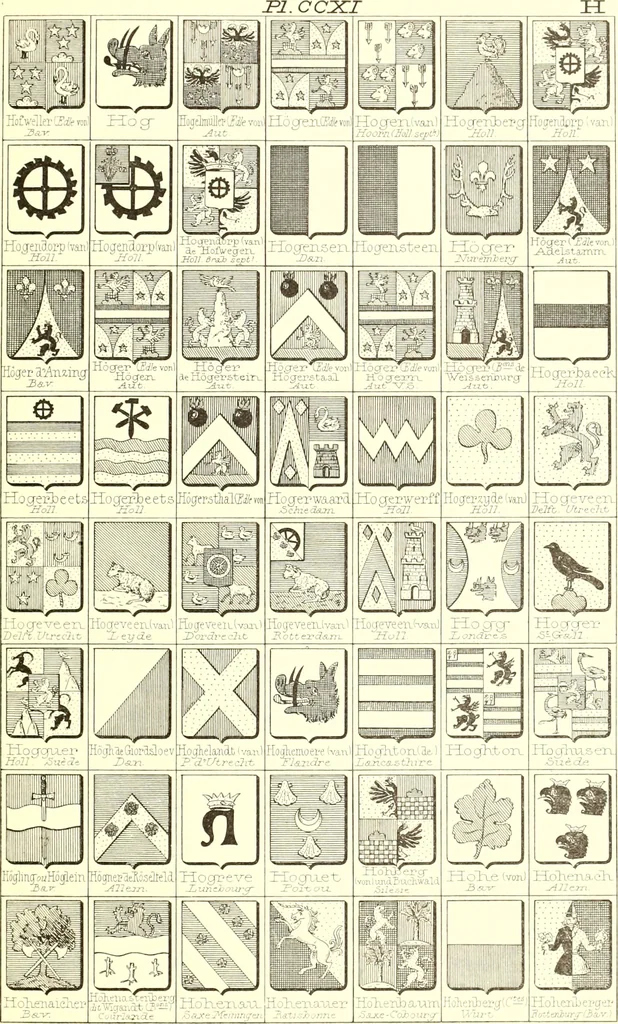 An illustration from Armoiries des familles contenues dans l'Armorial général de J.B. Rieststap [sic], 1903, leaf 432