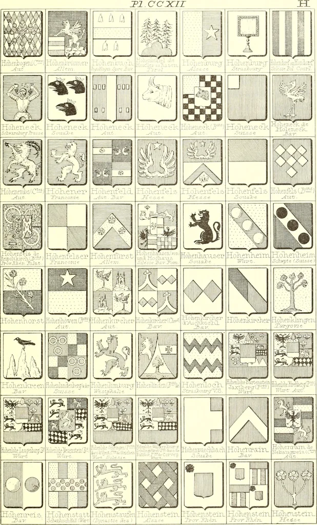 An illustration from Armoiries des familles contenues dans l'Armorial général de J.B. Rieststap [sic], 1903, leaf 434