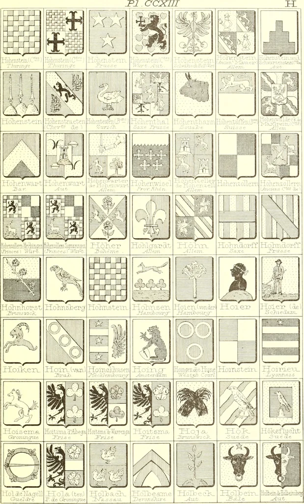 An illustration from Armoiries des familles contenues dans l'Armorial général de J.B. Rieststap [sic], 1903, leaf 436