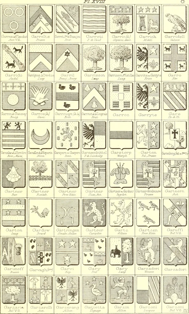 An illustration from Armoiries des familles contenues dans l'Armorial général de J.B. Rieststap [sic], 1903, leaf 44