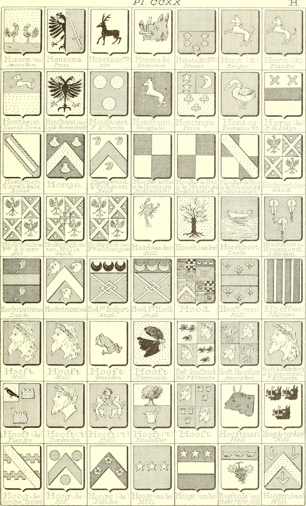 An illustration from Armoiries des familles contenues dans l'Armorial général de J.B. Rieststap [sic], 1903, leaf 450