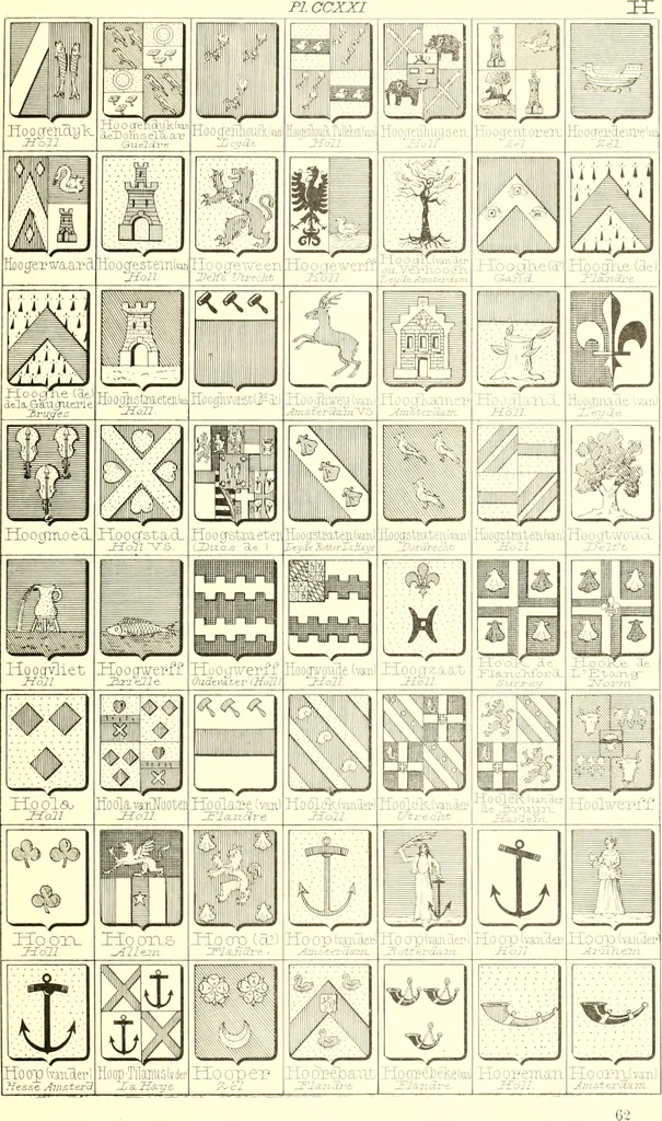 An illustration from Armoiries des familles contenues dans l'Armorial général de J.B. Rieststap [sic], 1903, leaf 454