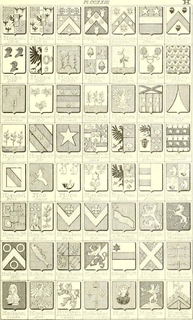 An illustration from Armoiries des familles contenues dans l'Armorial général de J.B. Rieststap [sic], 1903, leaf 458