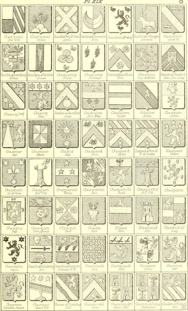 An illustration from Armoiries des familles contenues dans l'Armorial général de J.B. Rieststap [sic], 1903, leaf 46