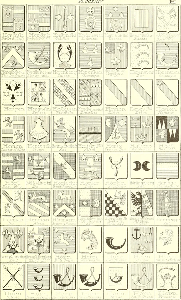 An illustration from Armoiries des familles contenues dans l'Armorial général de J.B. Rieststap [sic], 1903, leaf 460