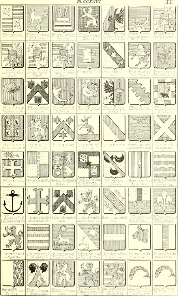 An illustration from Armoiries des familles contenues dans l'Armorial général de J.B. Rieststap [sic], 1903, leaf 464