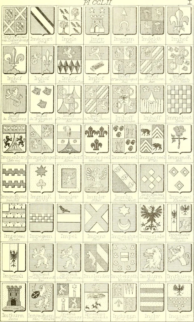 An illustration from Armoiries des familles contenues dans l'Armorial général de J.B. Rieststap [sic], 1903, leaf 516
