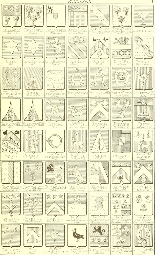 An illustration from Armoiries des familles contenues dans l'Armorial général de J.B. Rieststap [sic], 1903, leaf 548