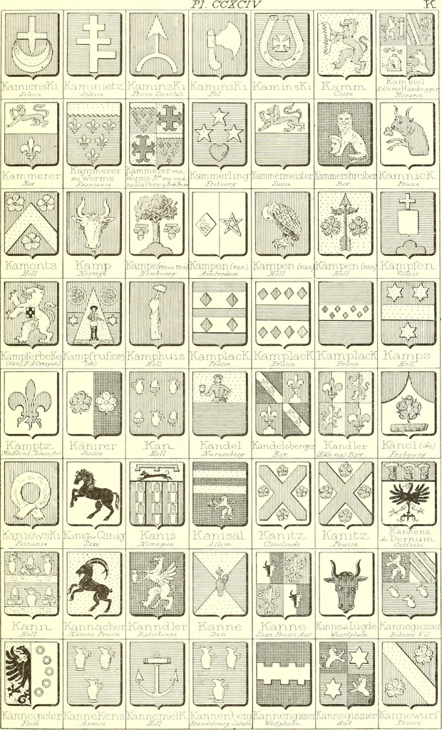 An illustration from Armoiries des familles contenues dans l'Armorial général de J.B. Rieststap [sic], 1903, leaf 600