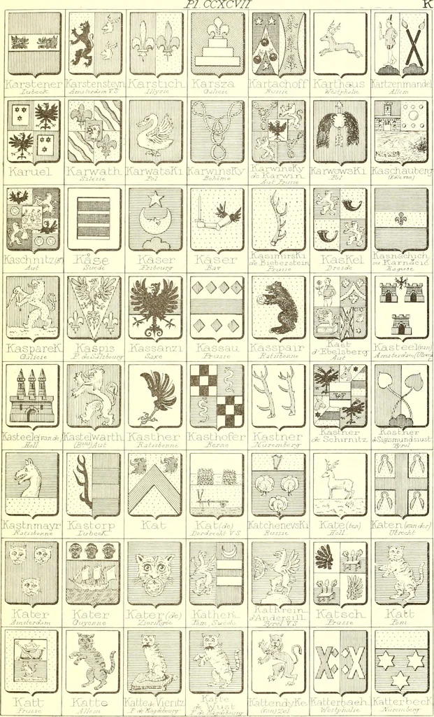 An illustration from Armoiries des familles contenues dans l'Armorial général de J.B. Rieststap [sic], 1903, leaf 606