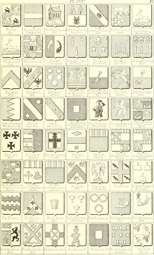 An illustration from Armoiries des familles contenues dans l'Armorial général de J.B. Rieststap [sic], 1903, leaf 612