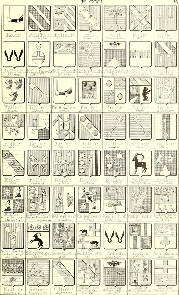 An illustration from Armoiries des familles contenues dans l'Armorial général de J.B. Rieststap [sic], 1903, leaf 614