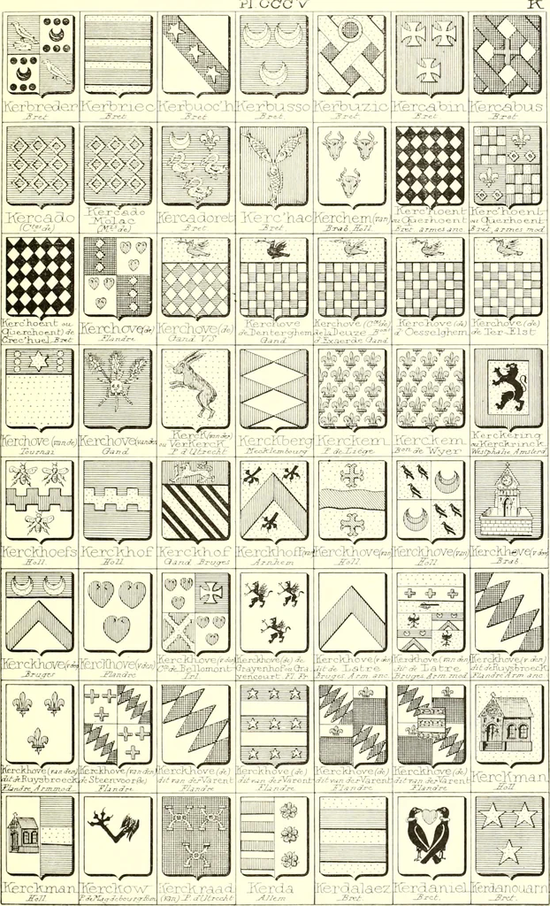 An illustration from Armoiries des familles contenues dans l'Armorial général de J.B. Rieststap [sic], 1903, leaf 622