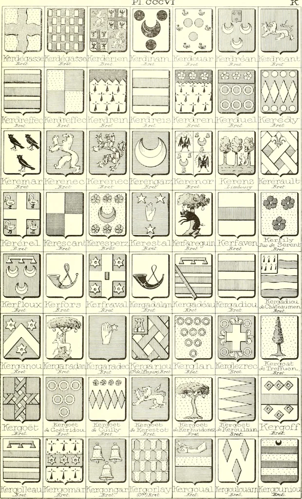 An illustration from Armoiries des familles contenues dans l'Armorial général de J.B. Rieststap [sic], 1903, leaf 624