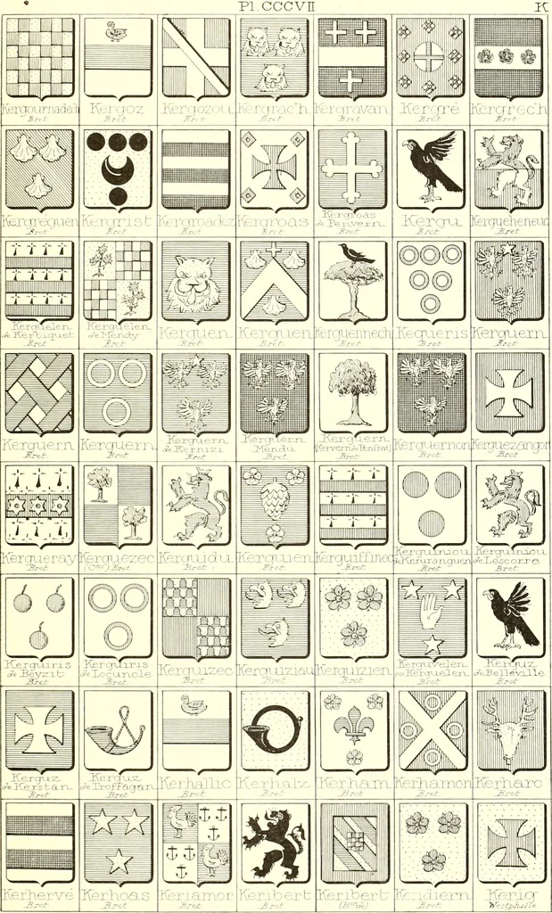 An illustration from Armoiries des familles contenues dans l'Armorial général de J.B. Rieststap [sic], 1903, leaf 626