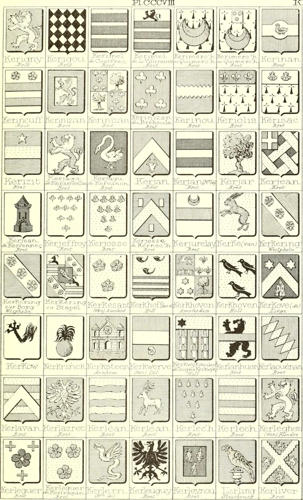 An illustration from Armoiries des familles contenues dans l'Armorial général de J.B. Rieststap [sic], 1903, leaf 628