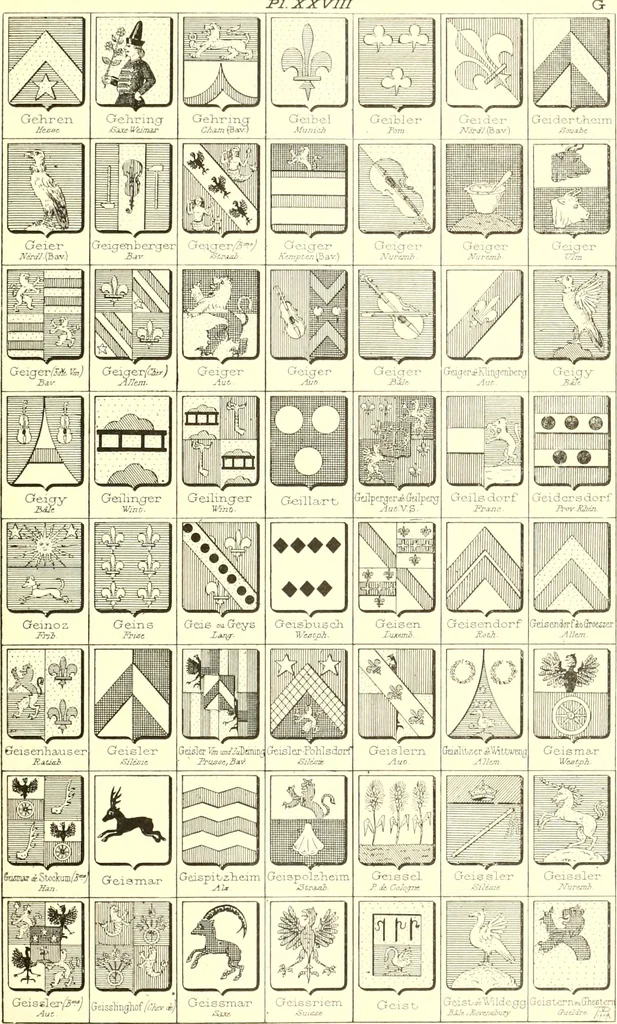 An illustration from Armoiries des familles contenues dans l'Armorial général de J.B. Rieststap [sic], 1903, leaf 64
