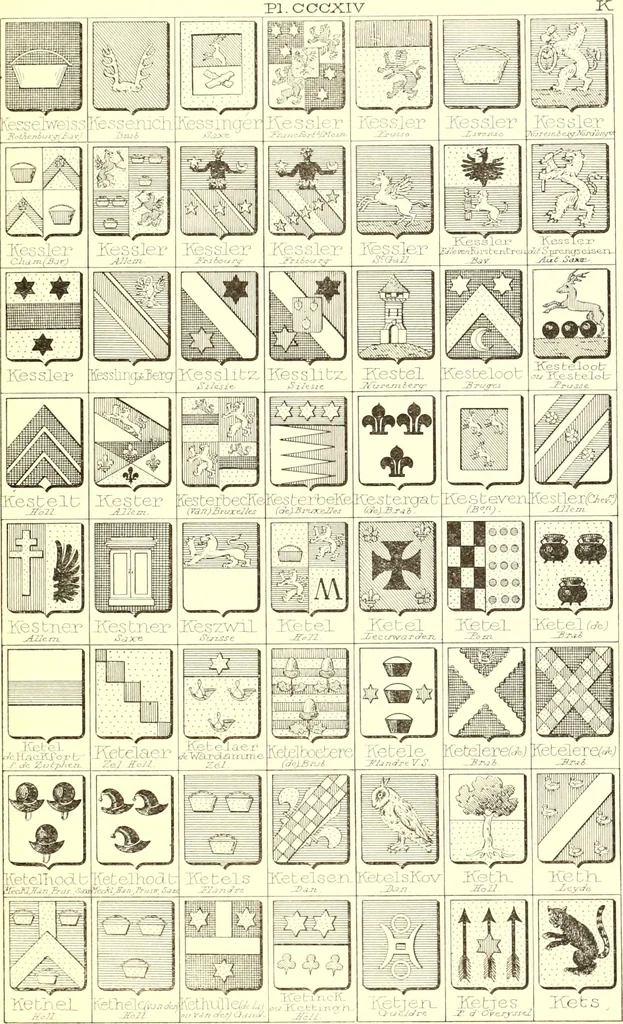 An illustration from Armoiries des familles contenues dans l'Armorial général de J.B. Rieststap [sic], 1903, leaf 640