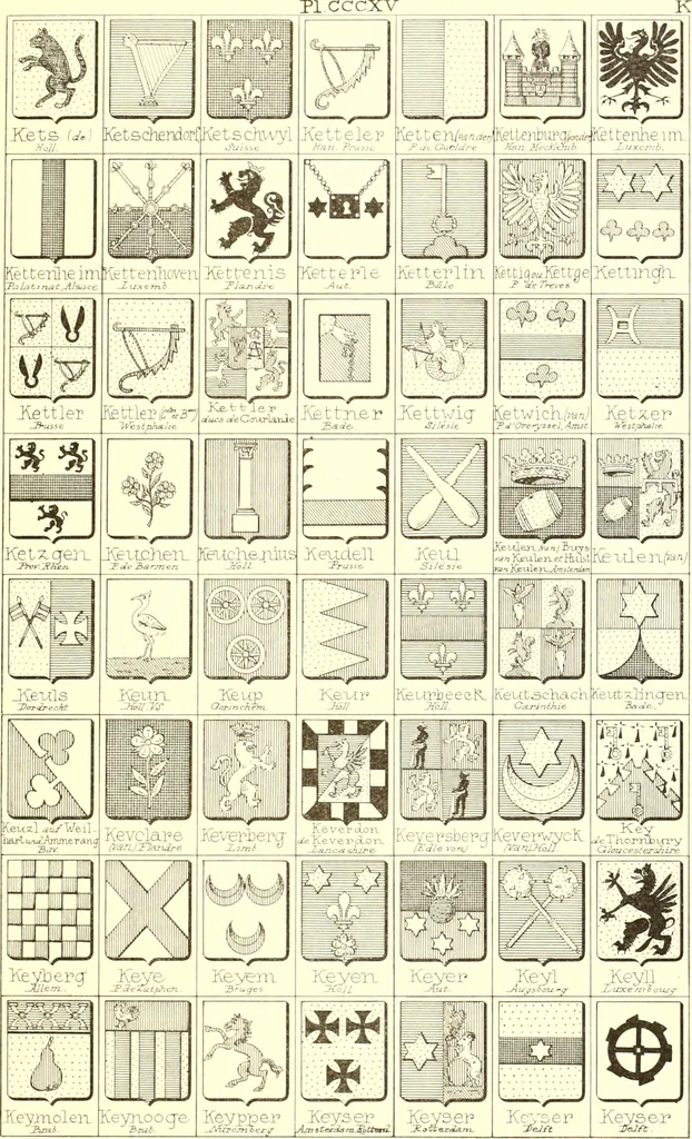 An illustration from Armoiries des familles contenues dans l'Armorial général de J.B. Rieststap [sic], 1903, leaf 642
