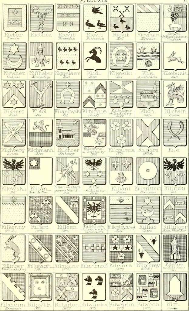 An illustration from Armoiries des familles contenues dans l'Armorial général de J.B. Rieststap [sic], 1903, leaf 650