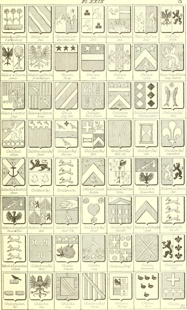 An illustration from Armoiries des familles contenues dans l'Armorial général de J.B. Rieststap [sic], 1903, leaf 66